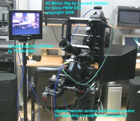 3D Mirror Rig by Laurent Verduci